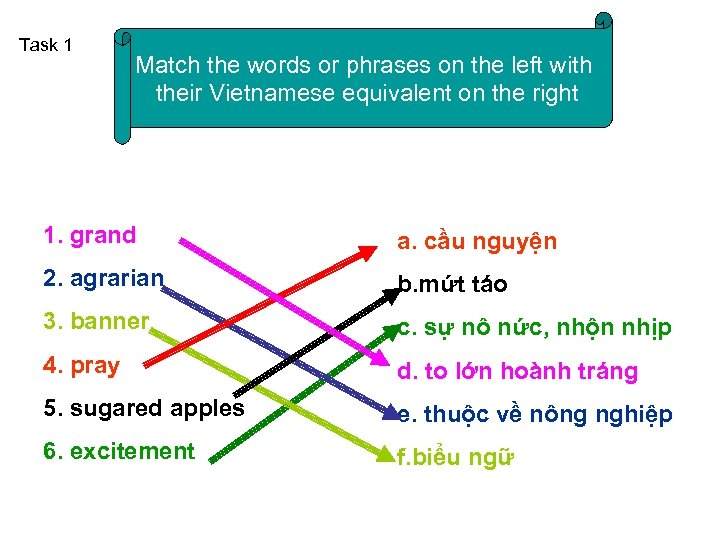 Task 1 Match the words or phrases on the left with their Vietnamese equivalent