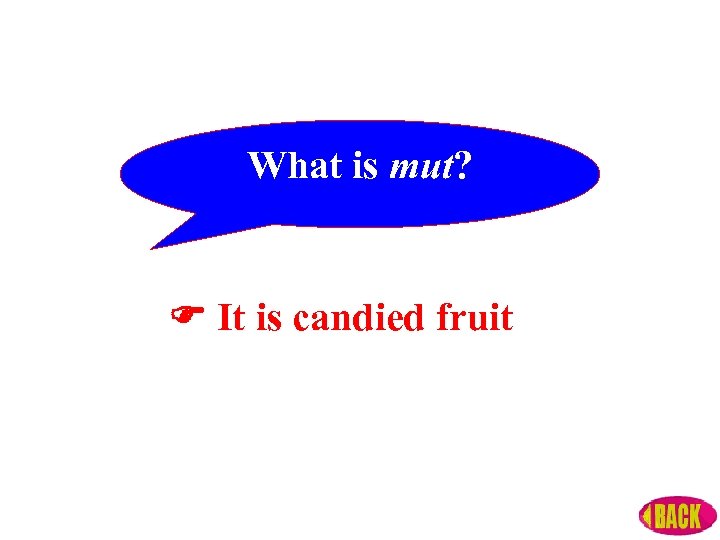 What is mut? It is candied fruit 