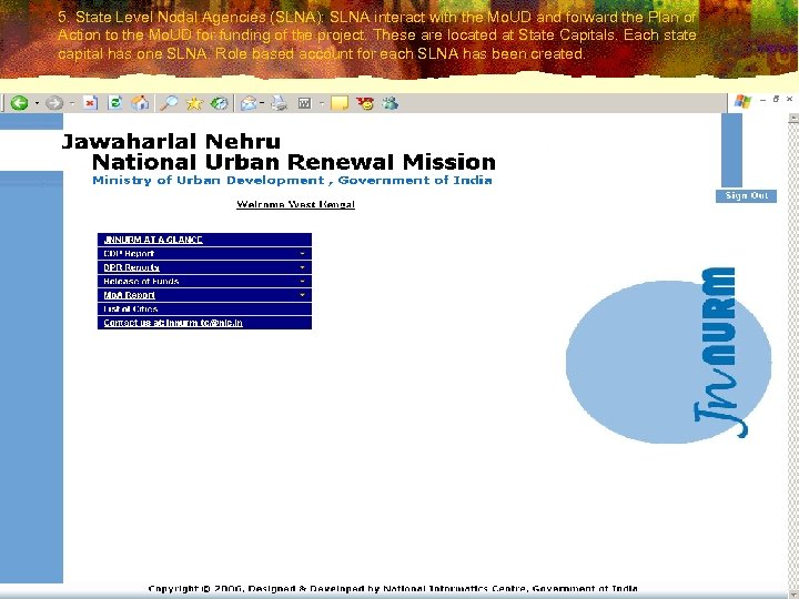5. State Level Nodal Agencies (SLNA): SLNA interact with the Mo. UD and forward