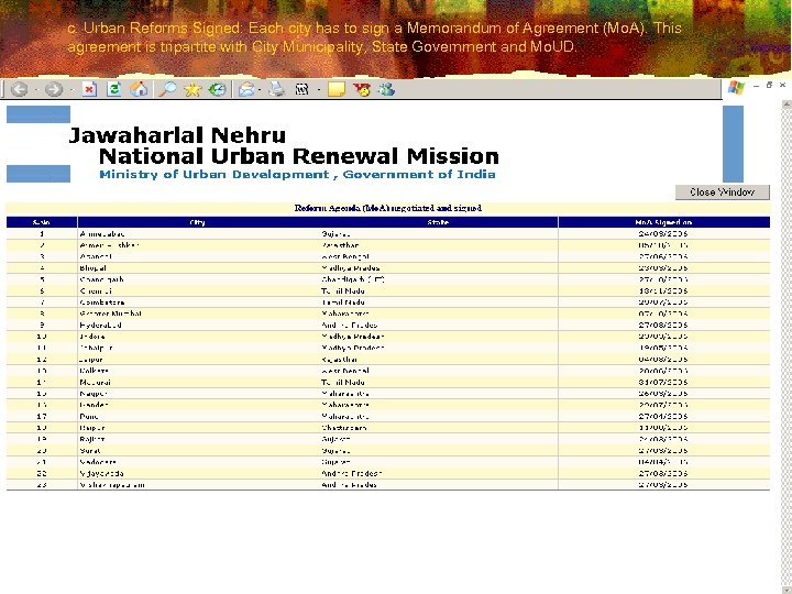c. Urban Reforms Signed: Each city has to sign a Memorandum of Agreement (Mo.
