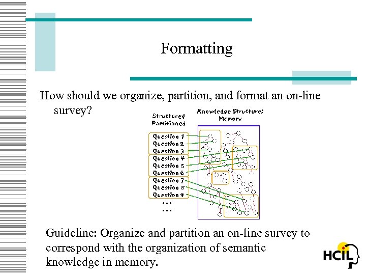 Formatting How should we organize, partition, and format an on-line survey? Guideline: Organize and