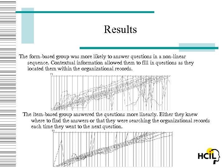 Results The form-based group was more likely to answer questions in a non-linear sequence.