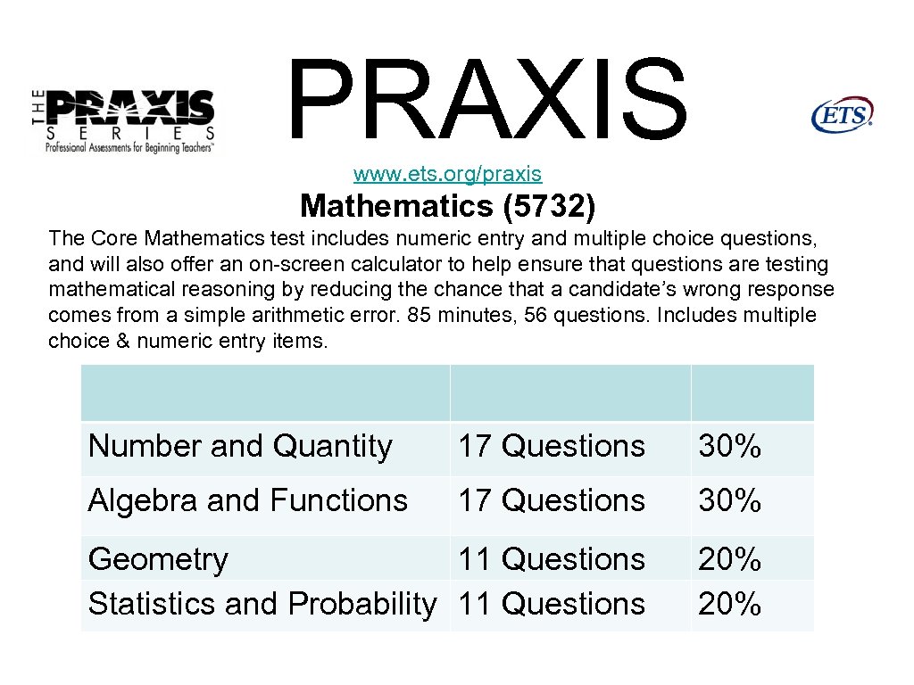 PRAXIS www. ets. org/praxis Mathematics (5732) The Core Mathematics test includes numeric entry and