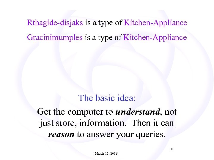 Rthagide-disjaks is a type of Kitchen-Appliance Gracinimumples is a type of Kitchen-Appliance The basic