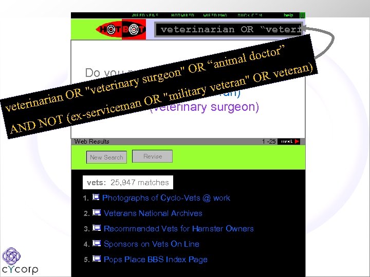 veterinarian OR “veteri ” doctor al “anim ) Do you mean: eon" OR eteran