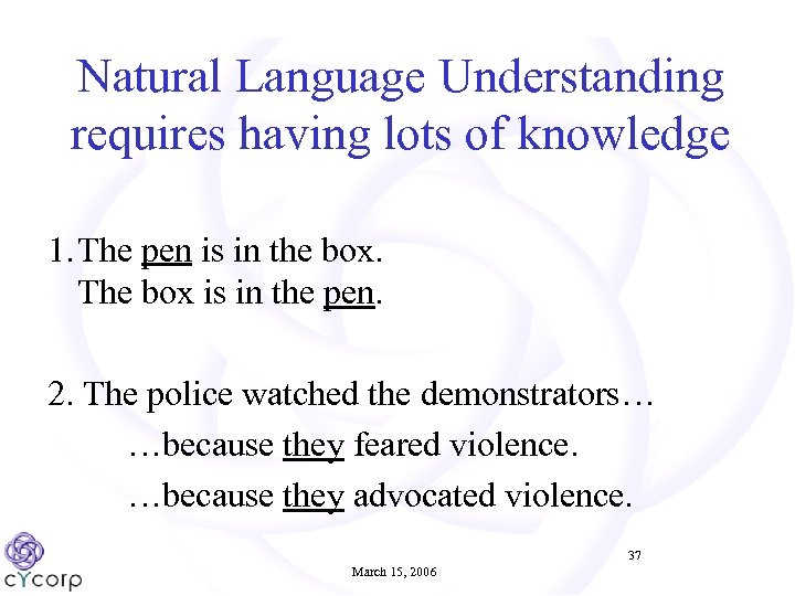 Natural Language Understanding requires having lots of knowledge 1. The pen is in the