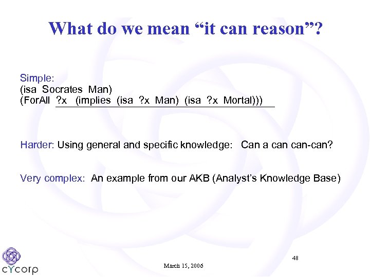 What do we mean “it can reason”? Simple: (isa Socrates Man) (For. All ?