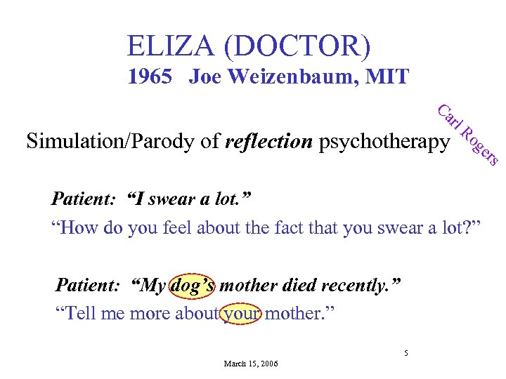 ELIZA (DOCTOR) 1965 Joe Weizenbaum, MIT Ca rl Simulation/Parody of reflection psychotherapy Ro ge