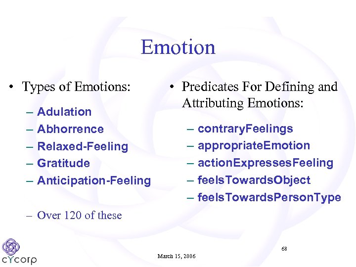 Emotion • Types of Emotions: – – – Adulation Abhorrence Relaxed-Feeling Gratitude Anticipation-Feeling •