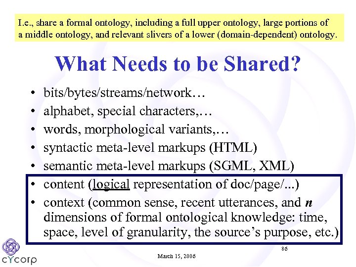 I. e. , share a formal ontology, including a full upper ontology, large portions