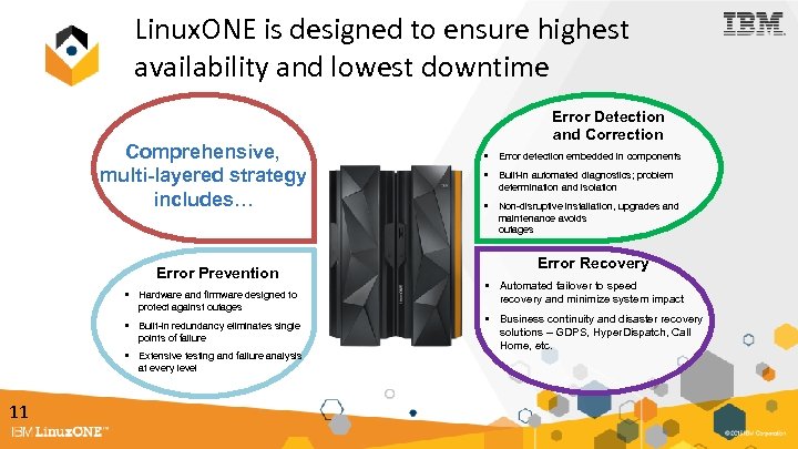 Linux. ONE is designed to ensure highest availability and lowest downtime Comprehensive, multi-layered strategy