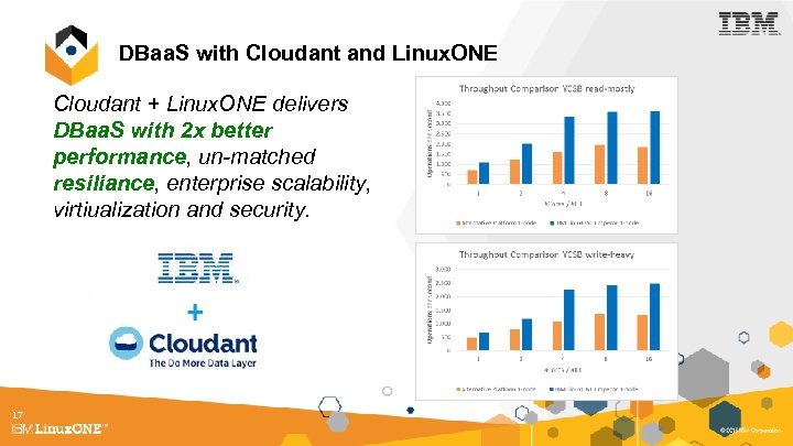 DBaa. S with Cloudant and Linux. ONE Cloudant + Linux. ONE delivers DBaa. S