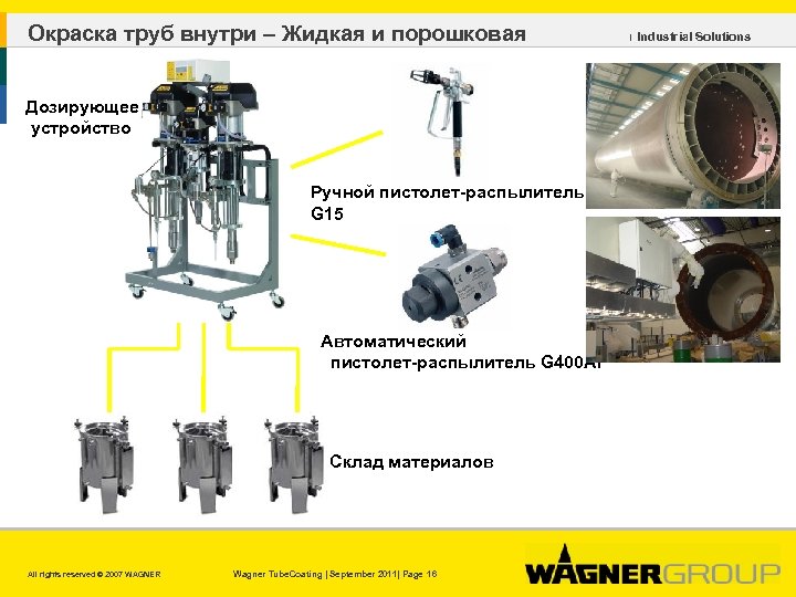 Окраска труб внутри – Жидкая и порошковая Дозирующее устройство Ручной пистолет-распылитель G 15 Автоматический