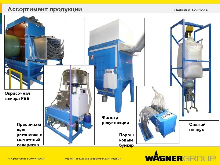 Ассортимент продукции ı Industrial Solutions Окрасочная камера FBE Просеиваю щая установка и магнитный сепаратор