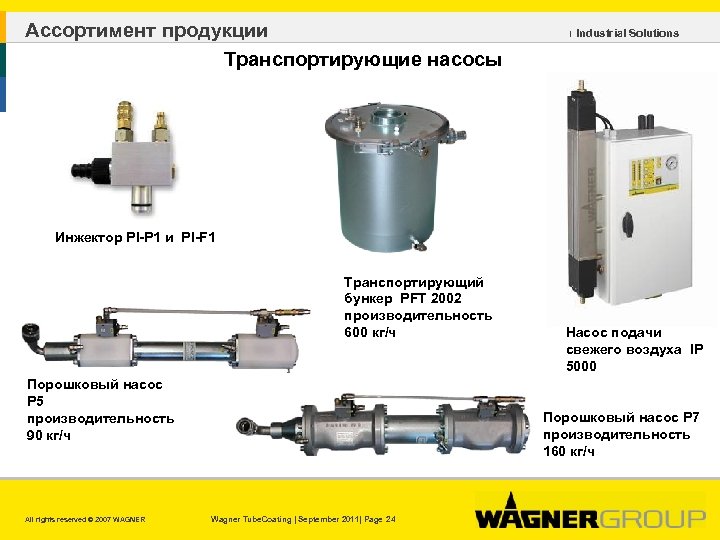 Ассортимент продукции Транспортирующие насосы ı Industrial Solutions Инжектор PI-P 1 и PI-F 1 Транспортирующий