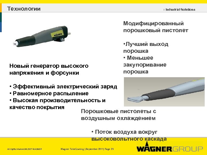 Технологии ı Industrial Solutions Модифицированный порошковый пистолет • Лучший выход порошка • Меньшее закупоривание