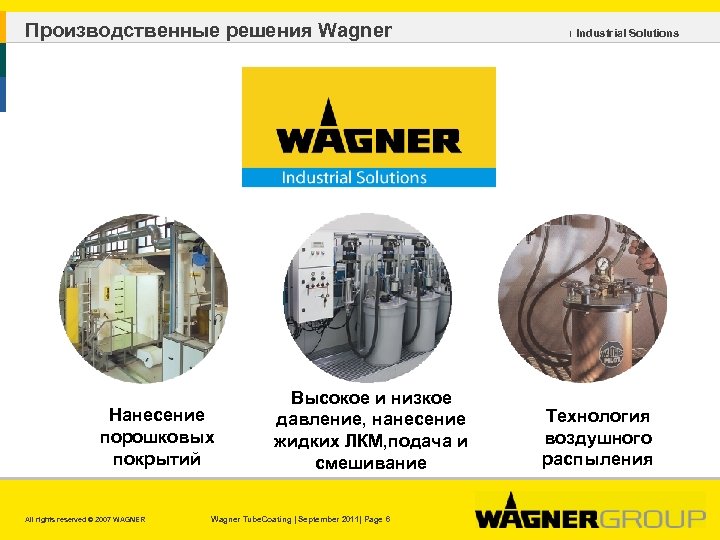Производственные решения Wagner Нанесение порошковых покрытий All rights reserved © 2007 WAGNER Высокое и