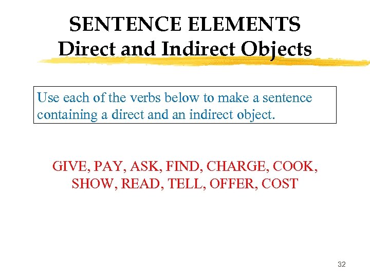 SENTENCE ELEMENTS Direct and Indirect Objects Use each of the verbs below to make