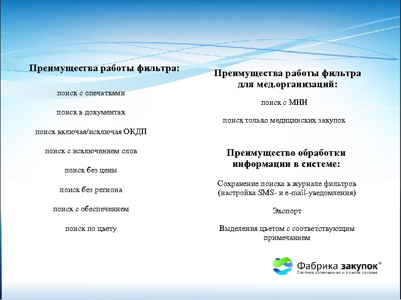 Преимущества работы фильтра: поиск с опечатками Преимущества работы фильтра для мед. организаций: поиск с