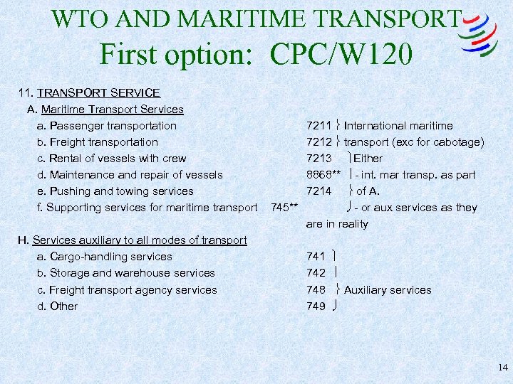 WTO AND MARITIME TRANSPORT First option: CPC/W 120 11. TRANSPORT SERVICE A. Maritime Transport