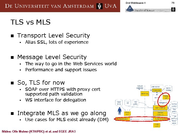 Grid Middleware II TLS vs MLS n Transport Level Security § n Alias SSL,