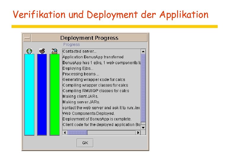 Verifikation und Deployment der Applikation 