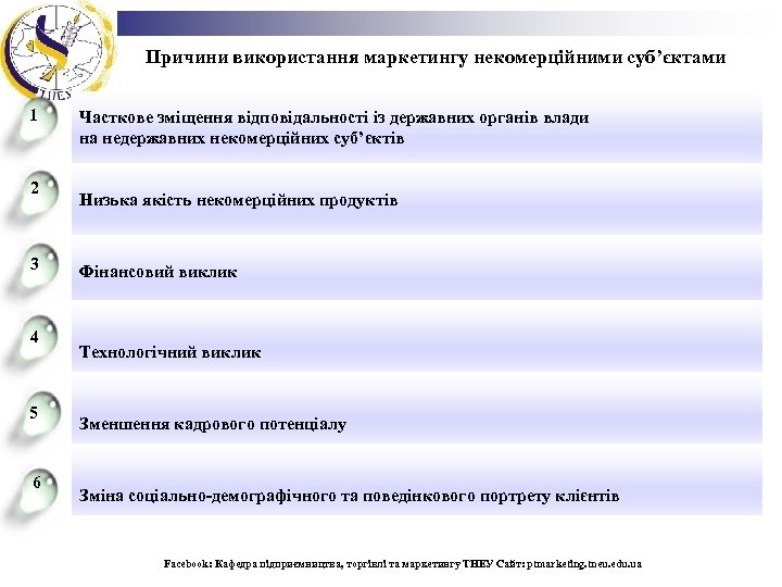  Причини використання маркетингу некомерційними суб’єктами 1 2 3 4 5 6 Часткове зміщення