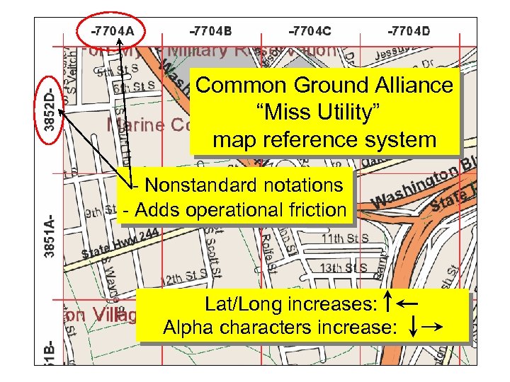 Common Ground Alliance “Miss Utility” map reference system - Nonstandard notations - Adds operational