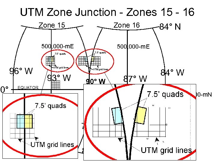 UTM Zone Junction - Zones 15 - 16 Zone 15 500, 000 -m. E