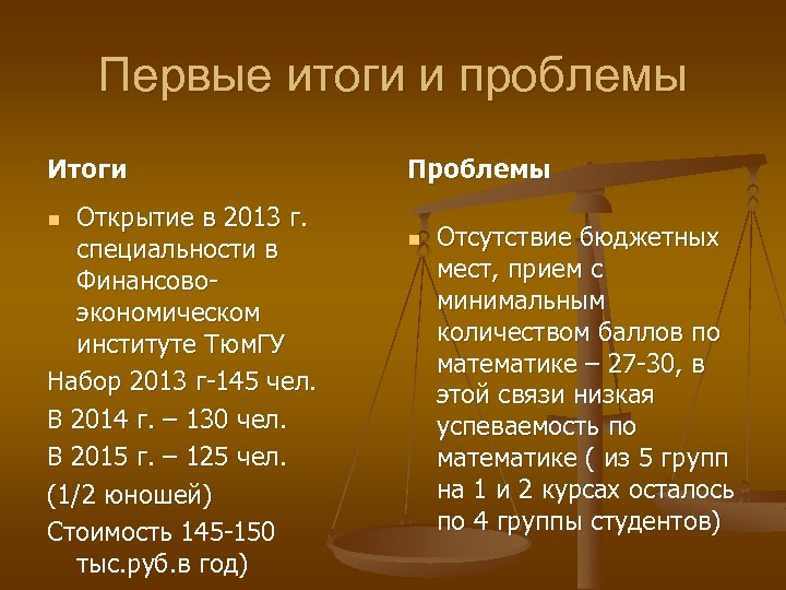 Первые итоги и проблемы Итоги Открытие в 2013 г. специальности в Финансовоэкономическом институте Тюм.