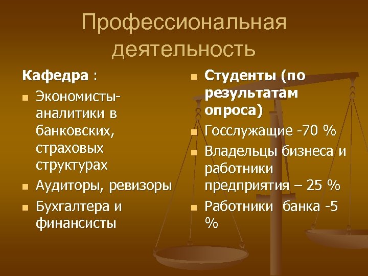 Профессиональная деятельность Кафедра : n Экономистыаналитики в банковских, страховых структурах n Аудиторы, ревизоры n