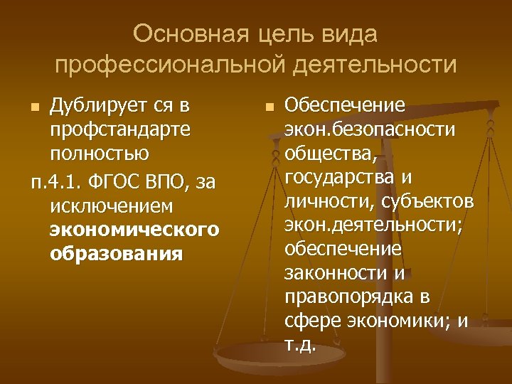 Основная цель вида профессиональной деятельности Дублирует ся в профстандарте полностью п. 4. 1. ФГОС