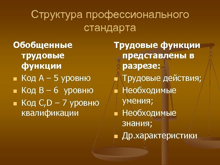 Структура профессионального стандарта Обобщенные трудовые функции n Код А – 5 уровню n Код