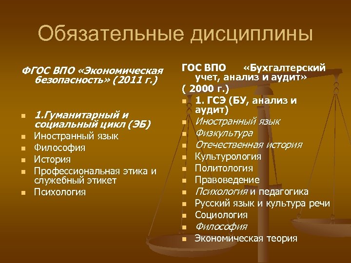Обязательные дисциплины ФГОС ВПО «Экономическая безопасность» (2011 г. ) n n n 1. Гуманитарный