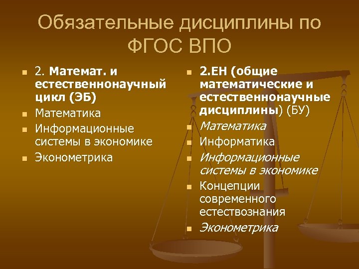 Обязательные дисциплины по ФГОС ВПО n n 2. Математ. и естественнонаучный цикл (ЭБ) Математика