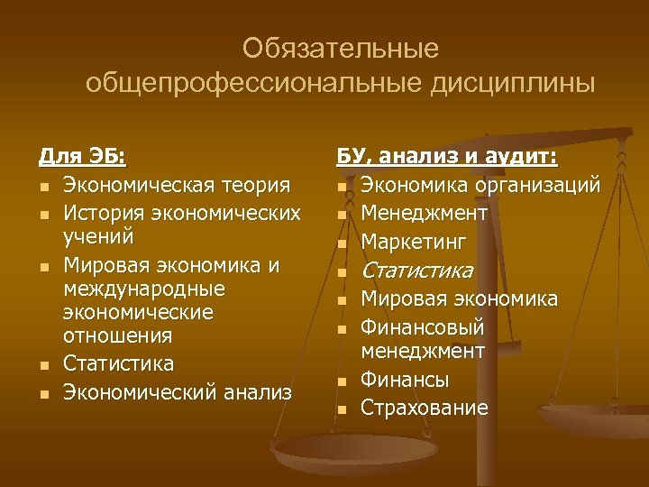 Обязательные общепрофессиональные дисциплины Для ЭБ: n Экономическая теория n История экономических учений n Мировая