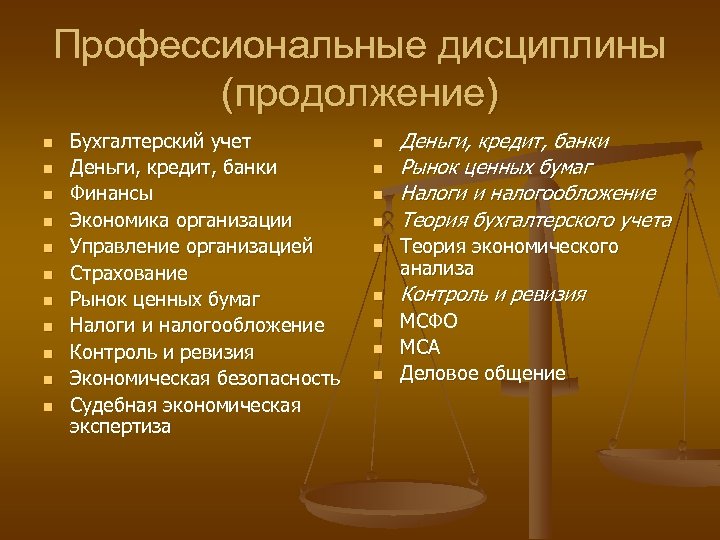 Профессиональные дисциплины (продолжение) n n n Бухгалтерский учет Деньги, кредит, банки Финансы Экономика организации