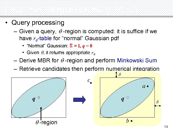 Rectilinear-Region-Based (RR) (2) • Query processing – Given a query, -region is computed: it