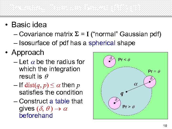 Bounding-Function-Based (BF) (1) • Basic idea – Covariance matrix S = I (“normal” Gaussian