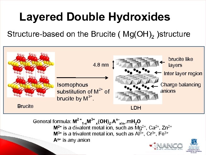 Layered Double Hydroxides Structure-based on the Brucite ( Mg(OH)2 )structure brucite like layers 4.