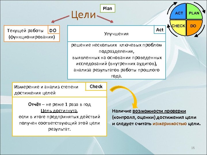 Цели Текущей работы DO (функционирования) Plan Улучшения Act решение нескольких ключевых проблем подразделения, выявленных