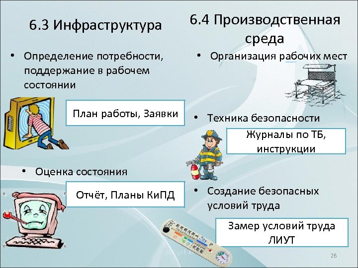 6. 3 Инфраструктура • Определение потребности, поддержание в рабочем состоянии План работы, Заявки 6.
