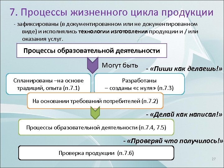 7. Процессы жизненного цикла продукции зафиксированы (в документированном или не документированном виде) и исполнялись