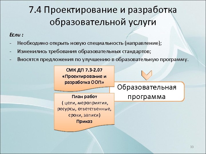 7. 4 Проектирование и разработка образовательной услуги Если : Необходимо открыть новую специальность (направление);