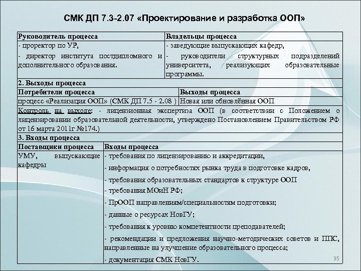 СМК ДП 7. 3 -2. 07 «Проектирование и разработка ООП» Руководитель процесса Владельцы процесса