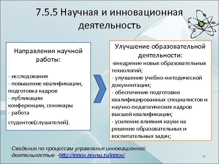7. 5. 5 Научная и инновационная деятельность Направления научной работы: исследования повышение квалификации, подготовка
