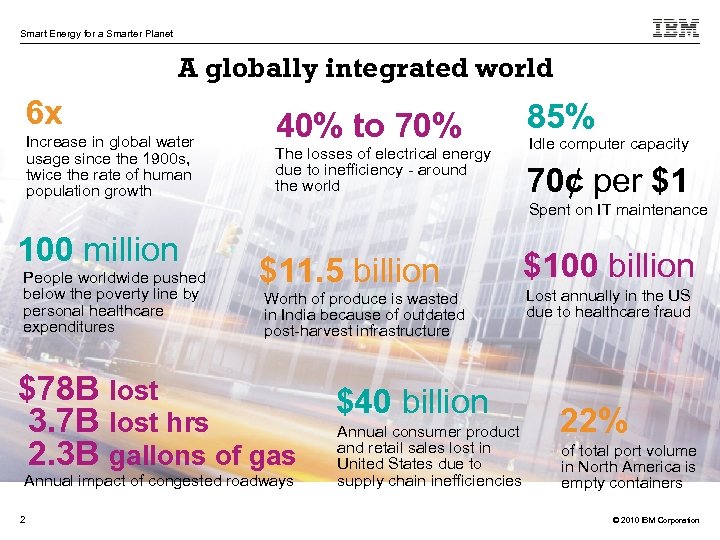 Smart Energy for a Smarter Planet A globally integrated world 6 x Increase in