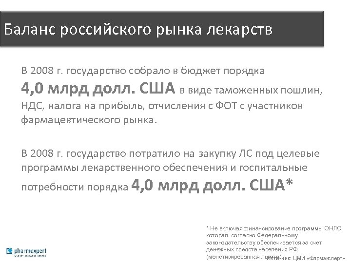 Баланс российского рынка лекарств В 2008 г. государство собрало в бюджет порядка 4, 0