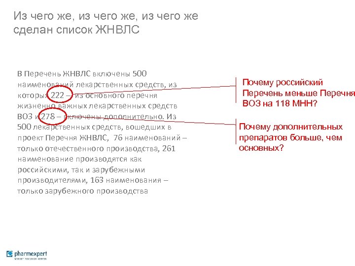 Из чего же, из чего же сделан список ЖНВЛС В Перечень ЖНВЛС включены 500