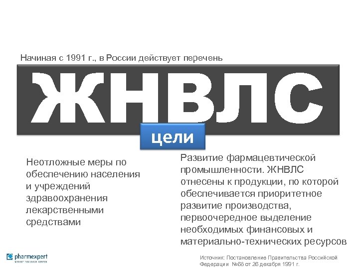 ЖНВЛС Начиная с 1991 г. , в России действует перечень цели Неотложные меры по